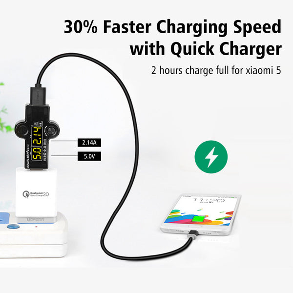 Ugreen USB Type C Charger Cable